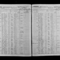 John Grant; 1855 Census