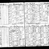 Mary Sullivan Lane's Deposit Ledger (2)