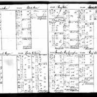 Bernard Cunningham's Deposit Ledger