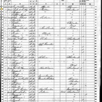 Robert Kelly; 1860 Census