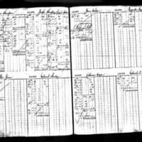 Edward Sharkey's Deposit Ledger