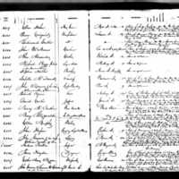 Daniel Curtin's Test Book