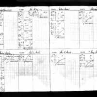 James Lynch's Deposit Ledger (2)