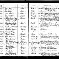 Mary Sullivan Lane's Test Book (2)