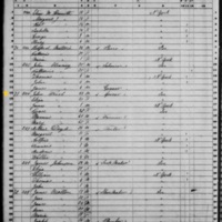 John and Grace Freel; 1850 Census
